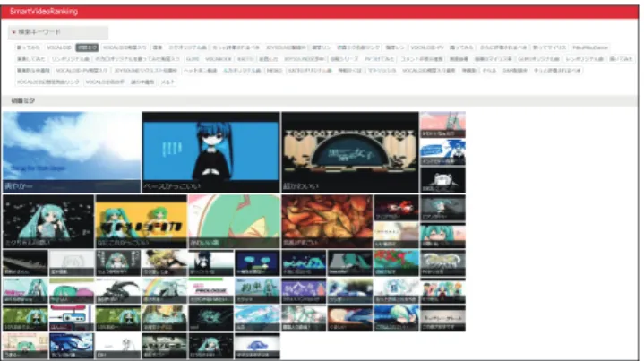 表 3 コメントに基づく動画のランキング結果の上位 k 件と，従来 の指標に基づく動画のランキング結果の上位 k 件の重複動画 数の全クエリの平均値．括弧内の値は標準偏差を表す． ランキング指標 上位 5 件 上位 10 件 上位 20 件 上位 30 件 再生数 0.04703 0.3303 1.218 2.923 （0.2214） （0.6852） （1.525） （3.064） マイリスト数 0.08384 0.3348 1.316 2.958 （0.2847） （0.6422） （1.531） （2