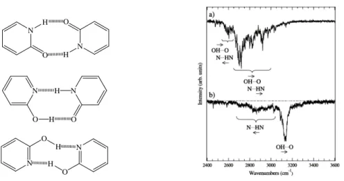 Figure 15. The enol-ketone mixed dimmer[5] f) . 