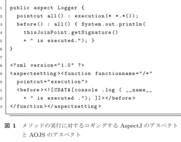 Fig. 1 A logging code for executing methods in AspectJ and AOJS