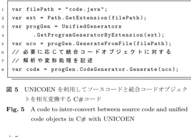 Fig. 5 A code to inter-convert between source code and unified code objects in C# with UNICOEN