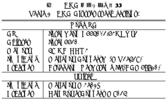 表 1 AGC クラスタの諸元 Table 1 AGC Cluster speciﬁcations.
