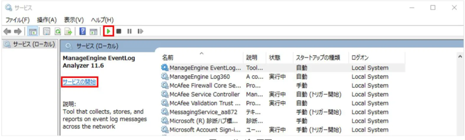 図  12  サービス画面 