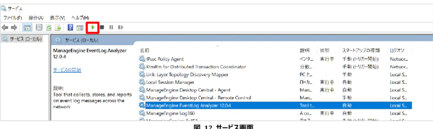図  12  サービス画面 