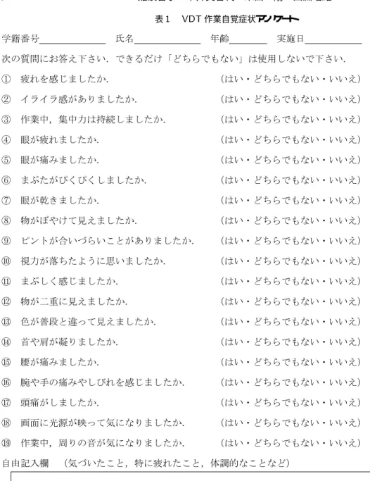 表  作業自覚症状アンケート