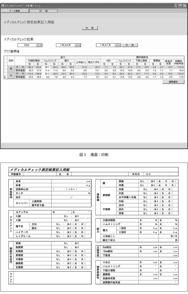 図  画面：印刷