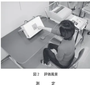 図 評価機器 時間を最小  秒の精度で検出する．同様に ，第  スイッチもタッチセンサーの機能を持ち，被検者が 指で押した時間を最小  秒の精度で検出する． コントロールボックスに内蔵されたスピーカーか らは ，一定の時間間隔で異なる  つの刺激音が流れ る．評価者は ，刺激音が流れる時間間隔，および評 価時間（ 手の反復移動回数）を自由に設定できる． プリンターは ，第  スイッチのターゲットからず れたマスの数（スペーシング ），指先が第  スイッチ から離れ第  スイッチに触れるまでの時間（タイミ ン