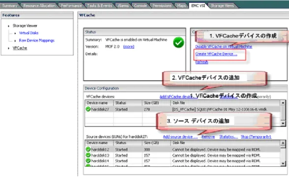 図  4  は、 VMware 環境での VSI プラグインを使用した VFCache の管理および監視を