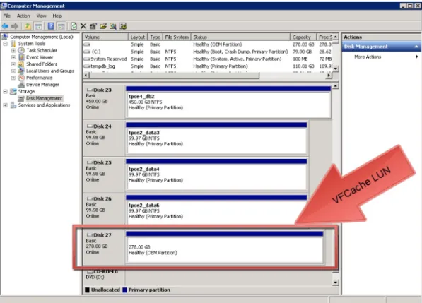 図 6.  VMware ディスク管理 