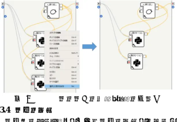 図  8  一部の部位のモーションの削除例  3.4  部品の詳細    部品毎のパラメータを中心に部品の詳細を解説する．  3.4.1 部位毎のモーション    ラジオ体操の各体操の動きを腕･腰･頭という部位の モーションとして分割した部品である．関節を動かす 角度の大きさや運動の速さなどの運動強度をパラメ ータとして持ち，各部品に対応したパラメータを任意に 変更することで部品毎のカスタマイズを可能にしている．    部品は、他の部品との接続がある場合、その部品が 本来行うモーションの最後に取る姿勢を接続