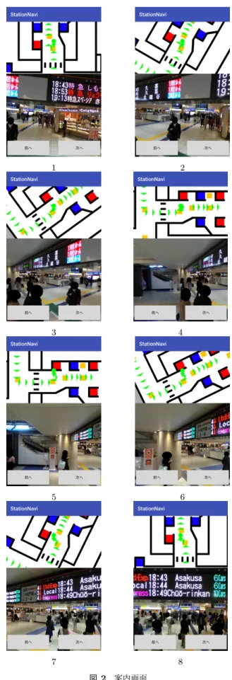 図 1 駅構内案内アプリの起動画面 通しの撮影間隔を 3m 〜 5m 置きに撮影した．また，交差点 や曲がり角では方向転換をするために必ず全天球カメラで 撮影した．ここで撮影しないと分岐点となる道で画像が続 かないためである． 4.3 ルートの選択 ルートの選択はダイクストラ法によって求めている．全 天球カメラの画像をノードと見なし，隣接している画像の うち，移動可能な画像同士をエッジで結ぶ．このノードと エッジを利用してダイクストラ法を用い，最短経路を導 き出す．駅構内案内アプリでは，最短経路通りに道案内