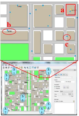 図  4  電波伝搬範囲を考慮した情報運搬者の S1 から S4 へ の移動軌跡 