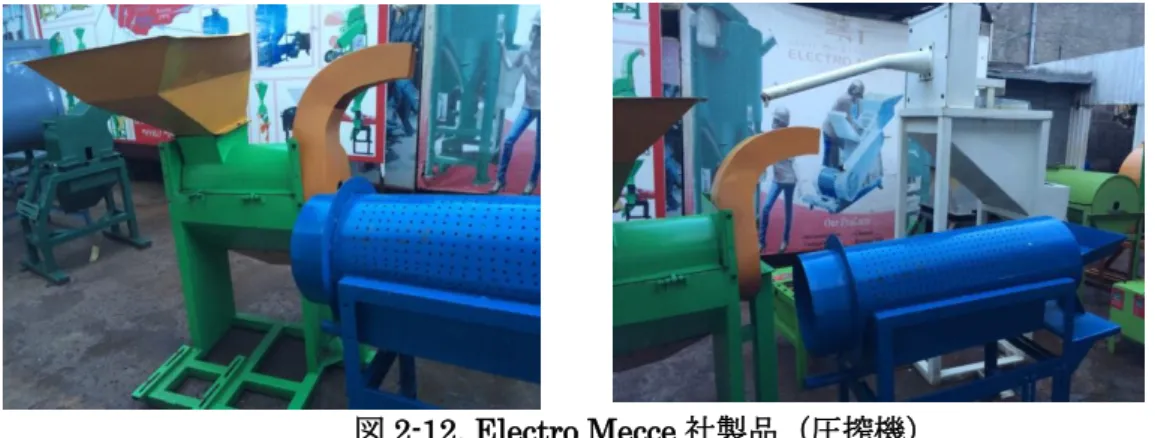 図 2-12. Electro Mecce 社製品（圧搾機） 