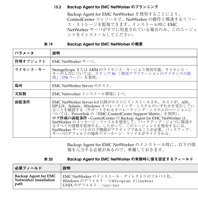 表 19 Backup Agent for EMC NetWorker の概要 パラメータ 説明