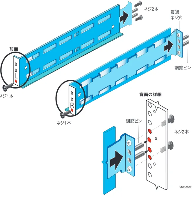 図 7  2.5 インチ ディスクの 2U DAE 用レールの取り付け 4. キャビネット背面から取り付け用ネジ 2 本を挿入し、レールを固定します。 5. ステップ 2 〜 4 を繰り返して、右側の DAE レールを取り付けます。このとき、右側のレー ルが左側のレールと水平になるようにします。 6