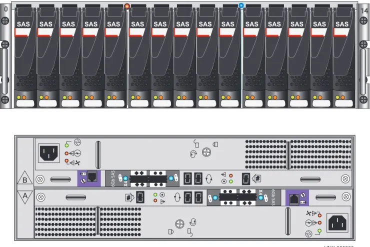 図  11  3U 、 15 ディスクの 3.5 インチ ドライブ DAE AB 6Gb SAS X4 ##X4 6Gb SAS VNX-000266SASSASSASSASSASSASSASSASSASSASSASSASSASSASSAS
