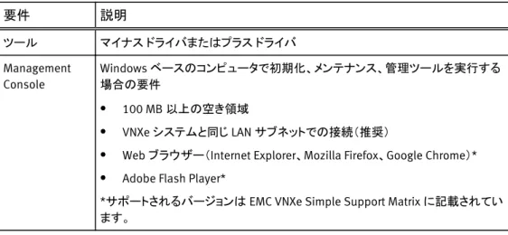 表  3  設置場所の条件 （続き） 要件 説明 ツール マイナス ドライバまたはプラス ドライバ Management Console Windows ベースのコンピュータで初期化、メンテナンス、管理ツールを実行する場合の要件 l 100 MB 以上の空き領域 l VNXe システムと同じ LAN サブネットでの接続（推奨）
