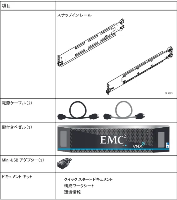 表  1 DPE コンテナの内容 （続き） 項目 スナップイン レール CL5583 電源ケーブル（ 2 ） 鍵付きベゼル（ 1 ） Mini-USB アダプター（ 1 ） ドキュメント キット クイック スタート ドキュメント 構成ワークシート 環境情報 ディスク アレイ エンクロージャ（オプション）の開梱 ディスク アレイ エンクロージャ（ DAE ）でストレージ容量を追加できます。  VNXe3200 では、 2 台の DAE のいずれかを活用できます。  1 つは、 2U 12 ディスク 3.5 イ