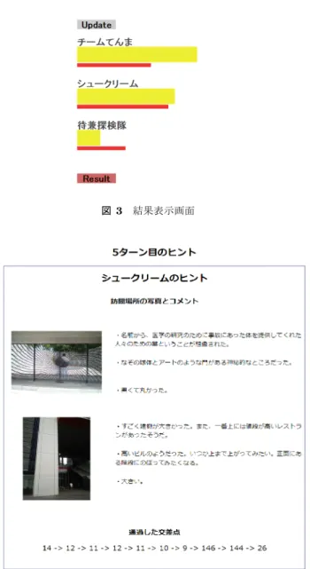 図 3 結果表示画面 図 4 被験者の経路のヒント表示画面 測された移動経路 ) と，正解経路 ( 実際の移動経路 ) との一 致度から，そのグループの移動経路がどの程度正しく推測 されたかを，黄色のバーの長さで表現する．正しく推測さ れているほど，黄色のバーが短くなる．また，各グループ が他グループの移動経路をどの程度正しく推測できたか を，赤色のバーの長さで表現する．正しく推測しているほ ど，赤色のバーが長くなる．さらに，ゲーム終了時には， 各グループの正解の移動経路と，各グループが最後に解答 した移動