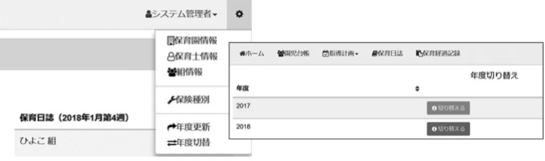 図 システム管理者のメンテナンス画面