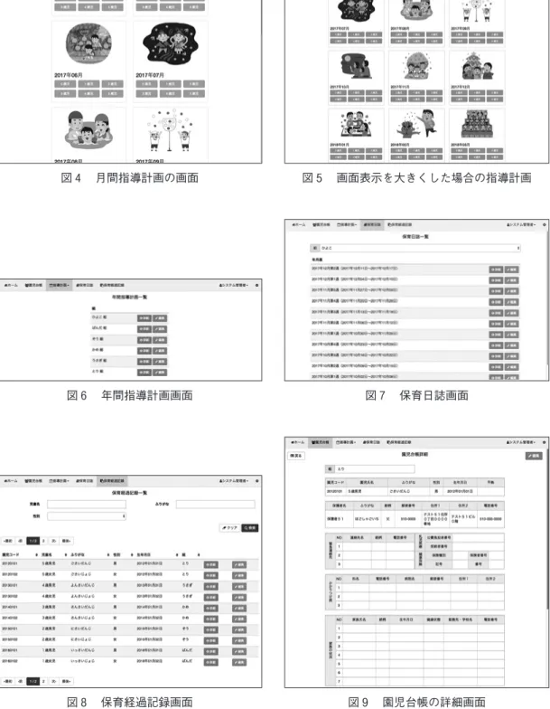 図 年間指導計画画面 図 保育日誌画面
