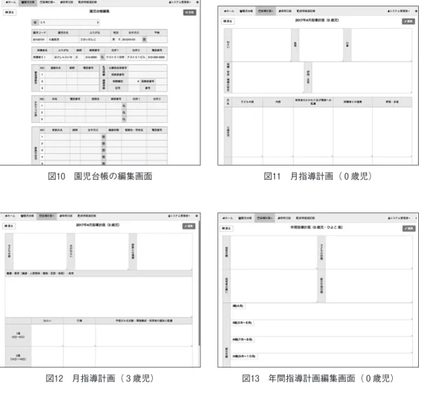 図 園児台帳の編集画面 図 月指導計画（ 歳児）