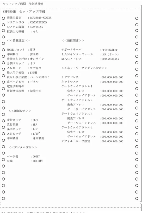 図 3.2   現在の設定情報 