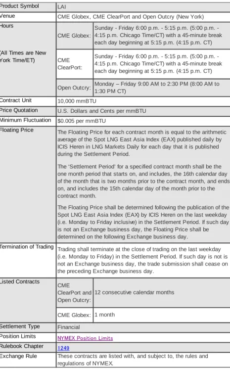 図表 3-3  CME に上場されている ICIS EAX 先物の取引仕様 