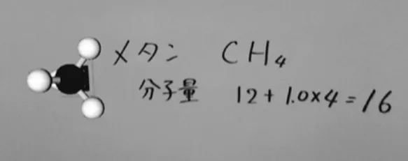 図 分子モデルの提示教材に研究されたCAI，その後の道具としてのコンピュータを提唱したCAL研究へと進んでいるが，当時に研究・開発された教育利用の技術がそのまま継続的に実践され，全国的に普及している例は数少ない。また，本稿で扱うARは，実物に対して仮想的に付加情報を提示する特徴を持つが，年代より研究（日経コミュニケーション）され，教育利用についても数多く提案されている。しかし，その多くは散発的であり，開発研究の事例は多いものの，学習者全員がARで学び学習効果が実証されるほどの実践例はほとんど無い。本来，教育