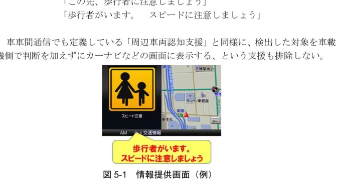 図 5-2 は小学校付近で速度を出し過ぎている場合にカーナビに音声と表示で、速度低 下を促すシステム例である。 