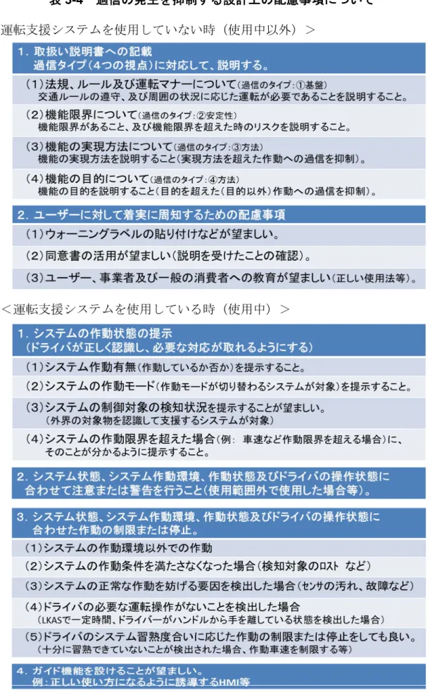 表 3-4  過信の発生を抑制する設計上の配慮事項について 