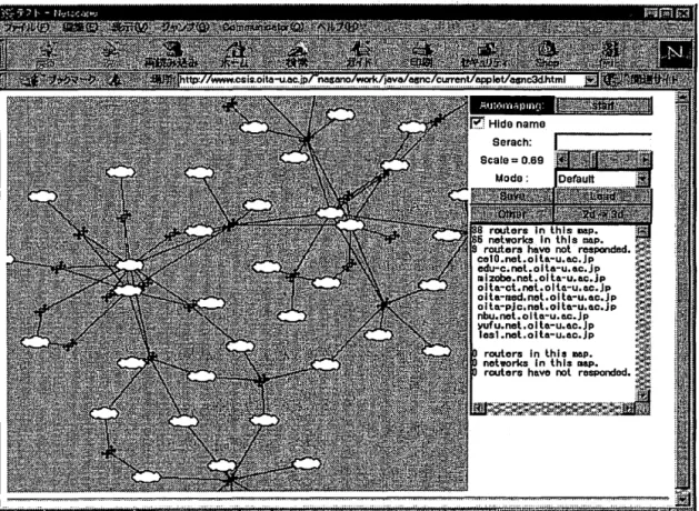 図 6:Web ブラウザで実行中のクライアント 3 . 2 . 1 クライアントの概要 クライアントは手動もしくは自動により、サーノ〈から 最新の構成情報を取得して構成図を表示するインタ ーフェースとなる(図7 ) 。定期的な情報収集によって 構成情報に変イヒ l が起こったノレータについては、アイ コンの色を変えて表示することもできる。またアイコン に対してドラッグや自動再配置の指定などの操作もこ こで行うことができる。 3 
