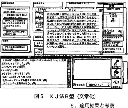 図 5 KJ 法 B 型(文章化) は付いてくる. "雑談を送る"と害かれた部分をクリ ックすると，入力ウインドウの内容が図 4 の左下の雑談用のウインドウに入力