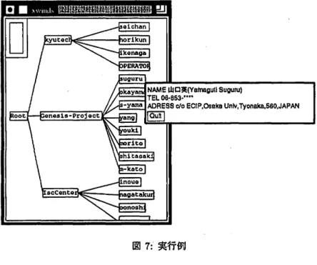 図 7 : 実行例 報を提供することができる.このシステムは， 管理面での大幅な労力削減と，さほど高度な技 術がなくても管理を行うことができるようにな る. 参考文献 [ 1 ]   M o c k a p e t r i s ，P 