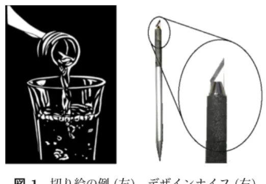 図 1 切り絵の例 ( 左 ) ，デザインナイフ ( 右 )