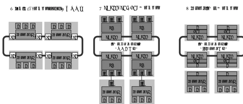 図 -3   FLASHWAVE4530 外観 Fig.3-Appearance of FLASHWAVE4530.