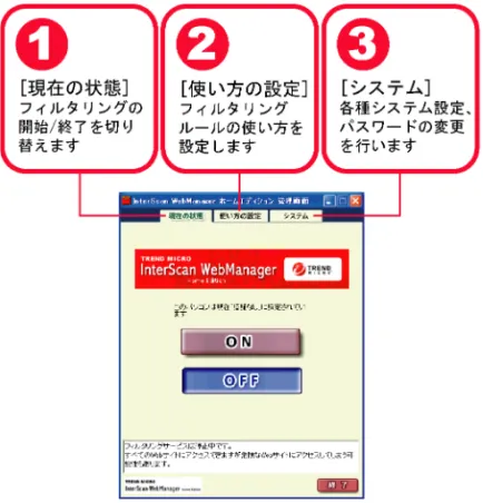 図 3-1：ISWM HE 管理画面 － 3 つのタブ