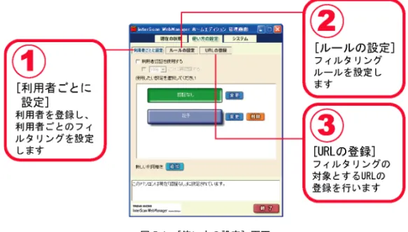 図 5-1： ［使い方の設定］画面 ［使い方の設定］画面で操作できる処理は次のとおりです。 • 利用者の登録、利用者ごとのフィルタリングの設定（ 33 ページ参照） • 利用者認証の設定（ 37 ページ参照） • 利用者ごとのフィルタリングの設定を変更する（ 40 ページ参照） • 利用者を削除する（42 ページ参照） • フィルタリングルールの追加（ 44 ページ参照）
