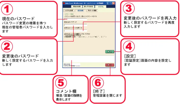 図 6-7：［システム］画面 －［認証設定］画面