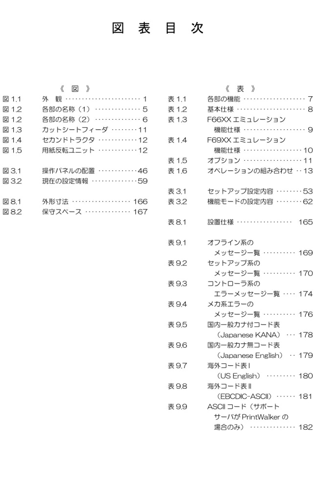 図  表  目  次  《  図  》  図 1.1  外  観 ･･･････････････････････ 1  図 1.2  各部の名称（1） ･･････････････ 5  図 1.2  各部の名称（2） ･･････････････ 6  図 1.3  カットシートフィーダ ････････11  図 1.4  セカンドトラクタ ････････････12  図 1.5  用紙反転ユニット ････････････12  図 3.1  操作パネルの配置 ････････････46  図 