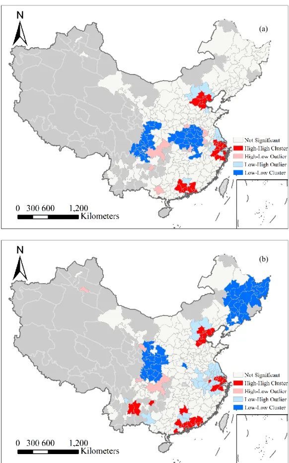 Fig. 3-6 LISA cluster maps of population change in China  (a) from 2005 to 2010; (b) from 2010 to 2015.