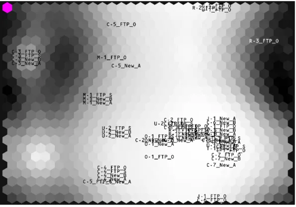 図 8: AS データによる SOM 進んでいる現状がある。 7 まとめと今後の課題 サイバー攻撃の高度化に伴い、攻撃元の詳細 な分析が求められている。特に攻撃の動機や技 術の多様化によって、防御方法を細かく変更す る必要がある。本論文では、利用履歴の異なる IP アドレスを有した複数のハニーポットにおい て同時刻に観測されたデータ間の差に着目する ことにより、攻撃者が事前情報を利用し、その 攻撃パターンにどのような差が生じるかを、観 測データの攻撃元 IP アドレスではなく、攻撃元 の国または AS 番号