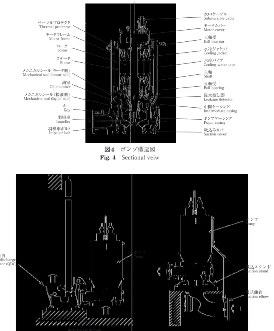 Fig. 4　Sectional veiw