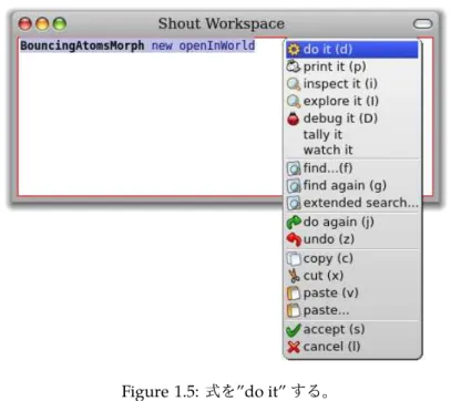 Figure 1.5: 式 do it