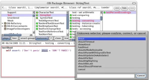 Figure 1.20: StringTest testShout