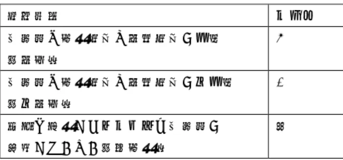 表  1  採点結果とマークの対応表  Table 1  Correspondence chart of scoring and mark. 