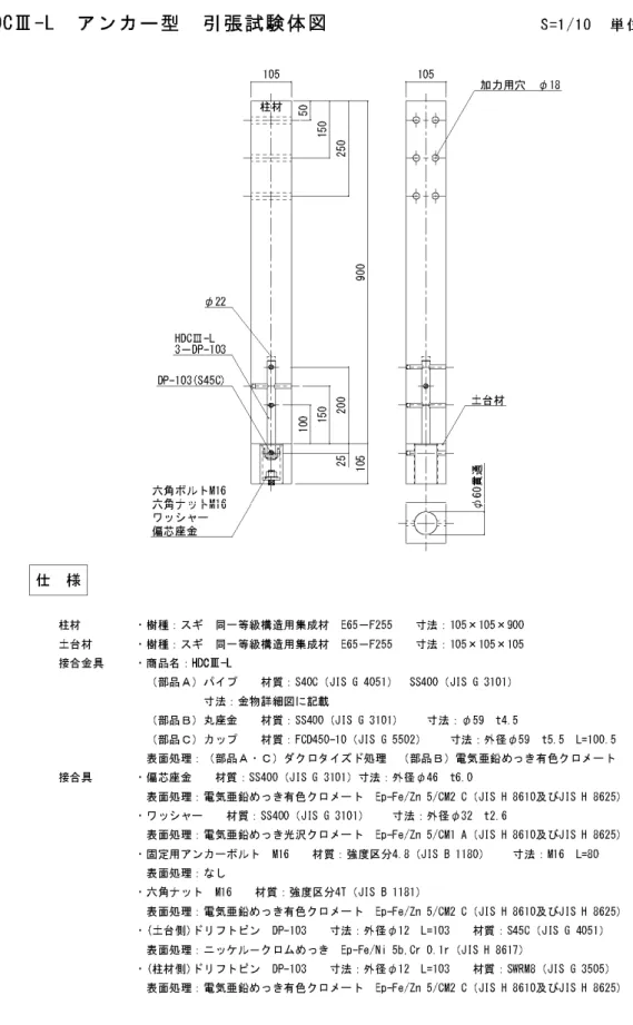 図 2.1  試験体図 