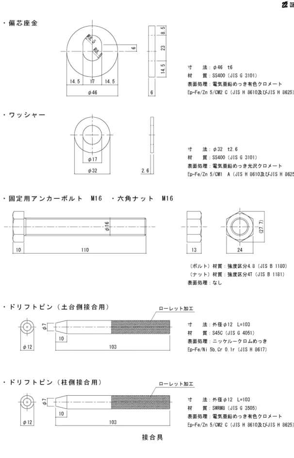 図 2.3  接合具図 