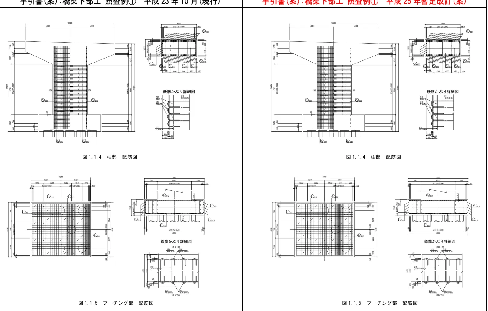 図 1.1.4  柱部  配筋図  150 100 28X125=3500 100 15040001501006X250=15001001502000 150 850850150D19 D32D3215085010001000850150D19D19D32D16鉄筋かぶり詳細図15015050278.5600300190060030019005000100005000995010250120013905760120012105640500D32D32D194D19横拘束筋D19帯鉄筋D16棚筋D32柱主鉄筋