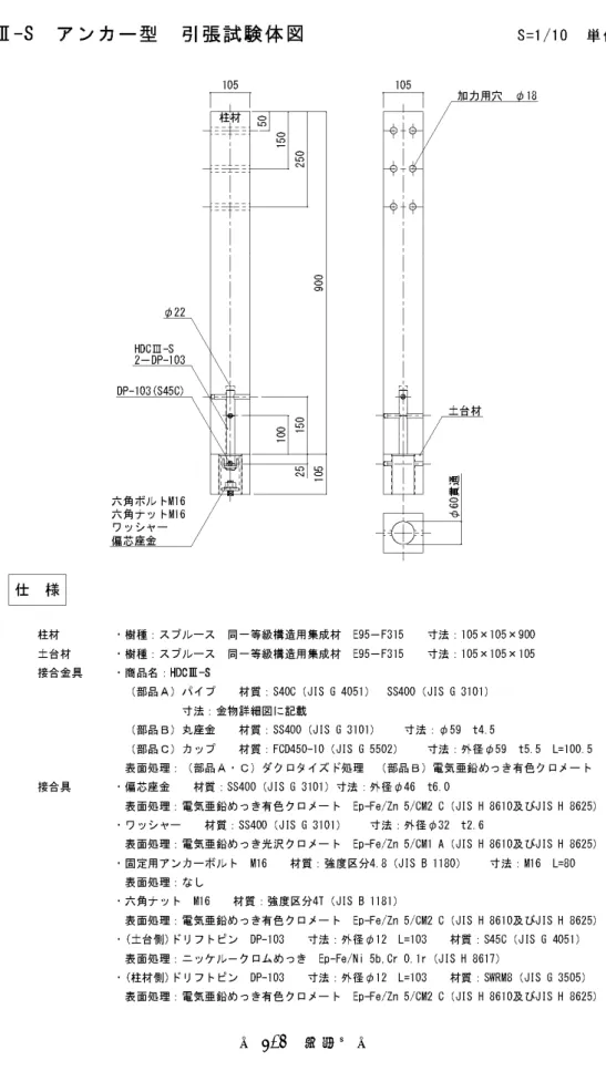 図 2.1  試験体図 