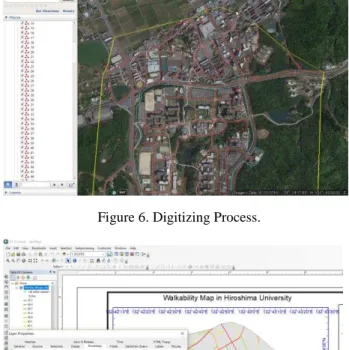 Figure 4. Illustration of street assessment process.  Process of assessment and digitizing on were done on the same  time